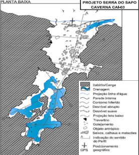 Instrumentação Geotécnica